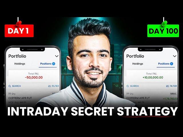 Intraday Trading में 91% बार Profit देने वाली Strategy With Proof  Profit रोक नहीं पाओगे in Hindi 