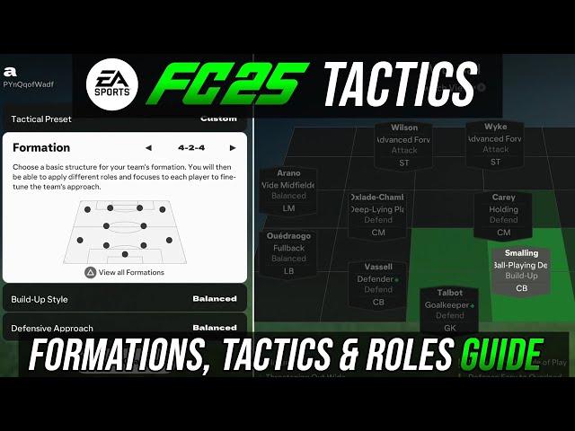 EA FC 25 -  Tactics & Formations - COMPLETE META GUIDE & Walkthrough