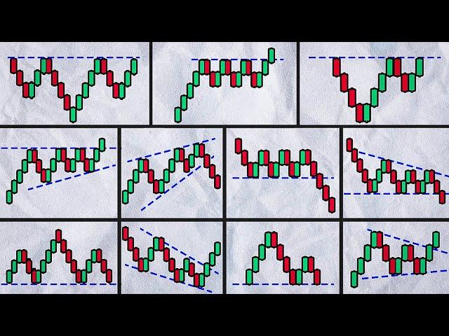 PADRÕES GRÁFICOS: O ÚNICO VÍDEO QUE VOCÊ PRECISARÁ