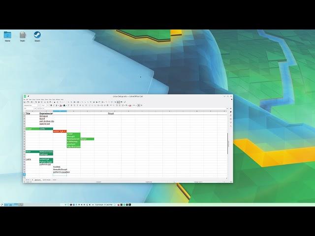 What's Your End State? Slackware Linux KDE Customization Part 1