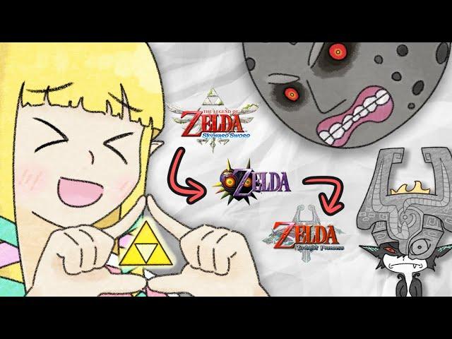 The Entire Zelda Timeline Explained (in seven minutes)