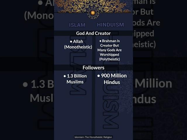 Islam And Hinduism - Part-2 - Comparison #islam #hinduism #comparison #dailyreminder