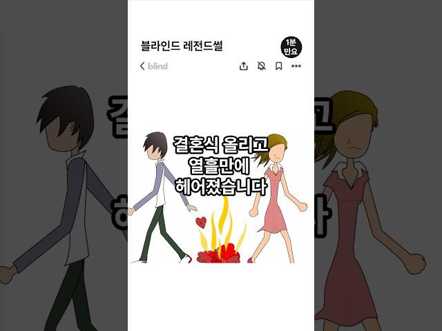 블라썰) 이혼했습니다.