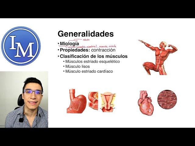 Anatomía | Sistema Muscular | Inductivo a la Facultad de Medicina