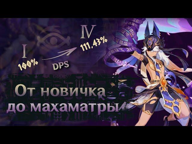 Как играть за Сайно — Быстрый Гайд | Genshin Impact