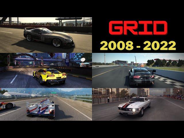 Evolution of GRID Games (2008 - 2022) Direct comparison