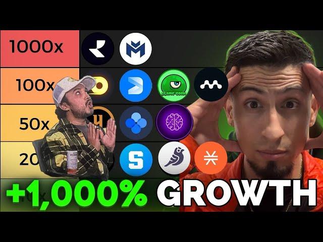 Insane Crypto Altcoins Set To Explode By BITCOIN Halving!! 100x Potential! (CryptoVic & CryptoSnax)