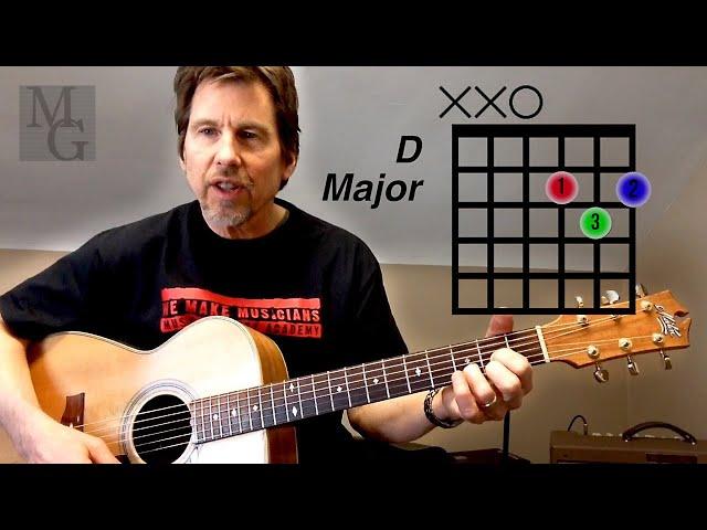 How to Play Knockin' on Heaven's Door by Bob Dylan for Beginner Guitar with Bill Uhler