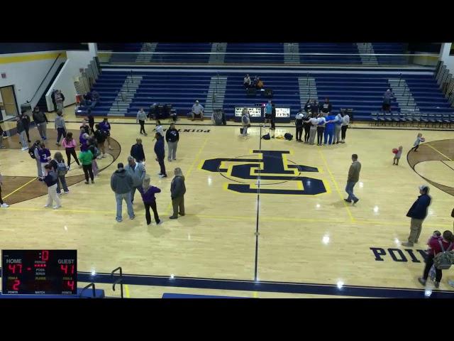 South Point High School vs Chesapeake High School Womens Varsity Basketball