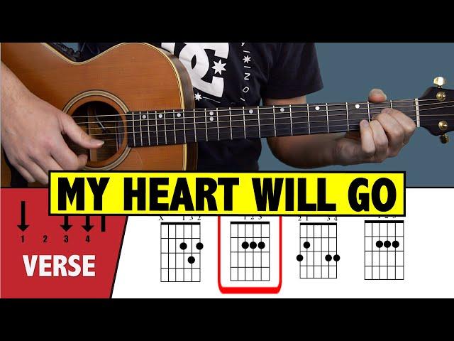 My Heart Will Go On GUITAR TUTORIAL (Easy Chords)