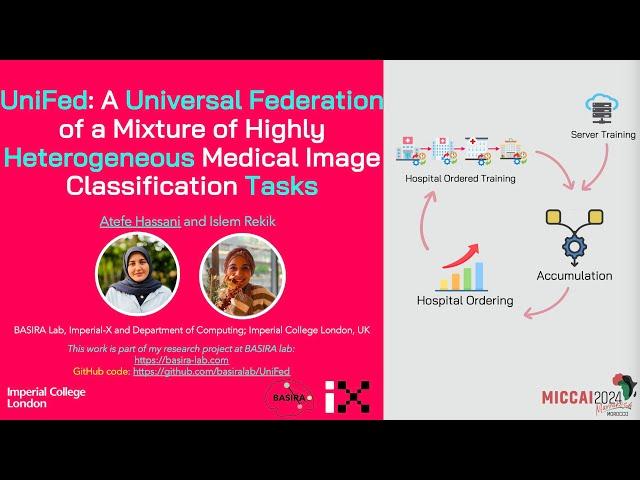 A Universal Federation of a Mixture of Highly Heterogeneous Learning Tasks | MICCAI MLMI 2024