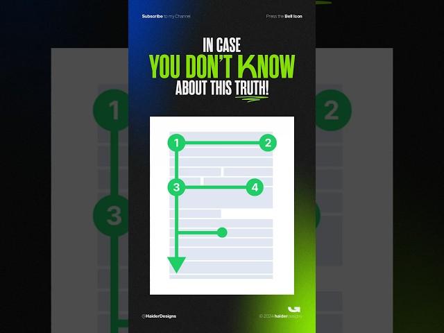 Eyes don't read, they scan | Reading Pattern | Graphic Design Tip | Haider Designs