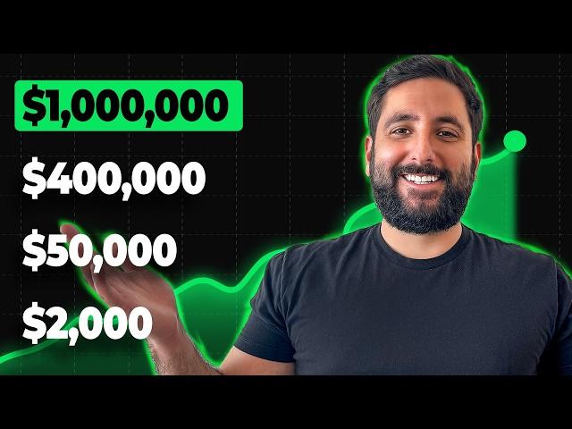 How I Made My First $1,000,000 In The Stock Market | My MOST PROFITABLE Trading Pattern REVEALED!!!!