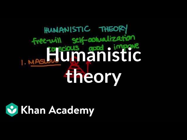 Humanistic theory | Behavior | MCAT | Khan Academy