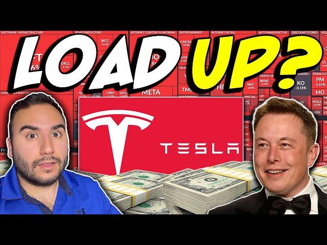 Tesla Stock About To Go HAYWIRE?