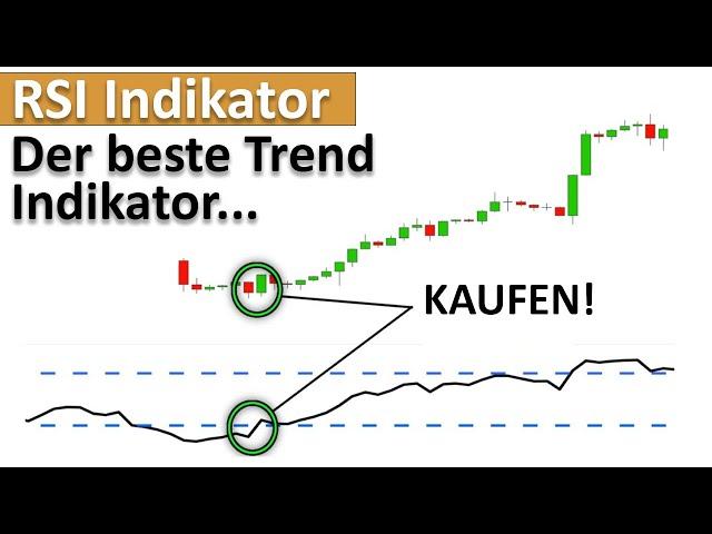 Das einzige RSI Trading Indikator Video welches du jemals anschauen musst... (Komplettes Tutorial)