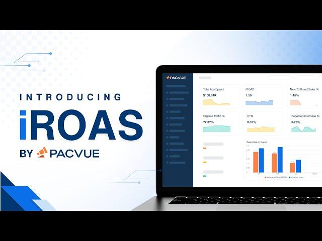 Retail Media Incrementality Solved. Introducing The iROAS Dashboard from Pacvue.