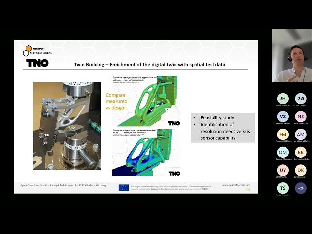 Change2Twin: Digital Twin Demonstration by Space Structures and JOTNE