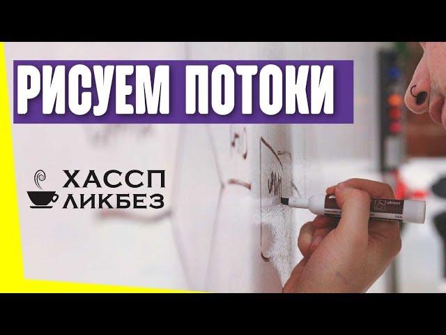 Как описать потоки сырья и готовой продукции при разработке ХАССП