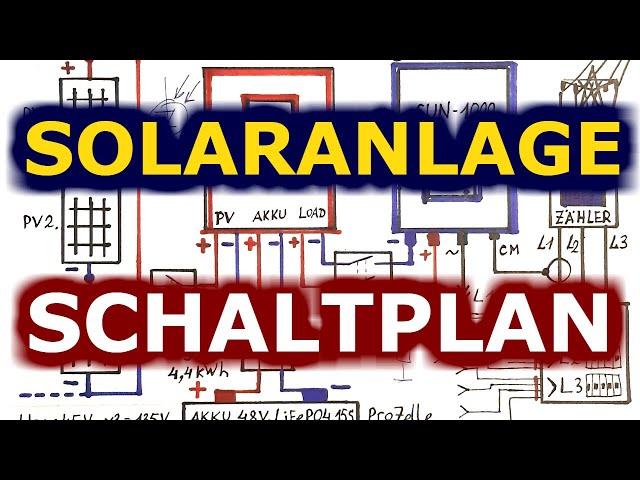 Schaltplan von meine Solaranlage, Laderegler, Wechselrichter, Stromspeicher, LiFePo4 Akku