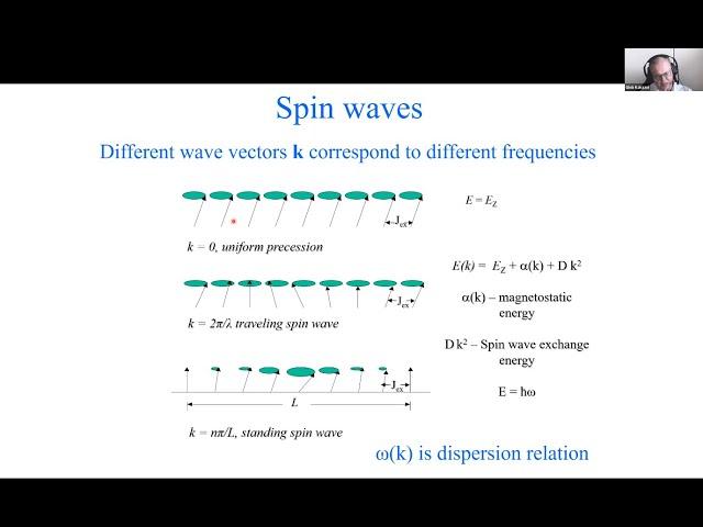 Prof. Gleb Kakazei: Spin-wave spectroscopy of individual magneticnanoelements