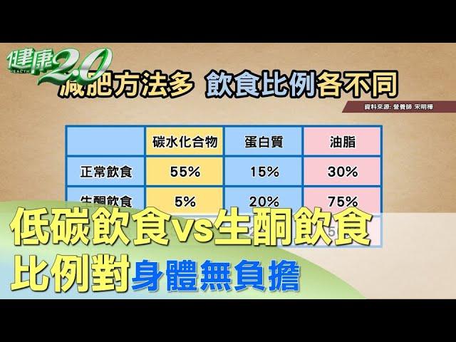 低碳飲食vs生酮飲食 比例對身體無負擔！？ 健康2.0