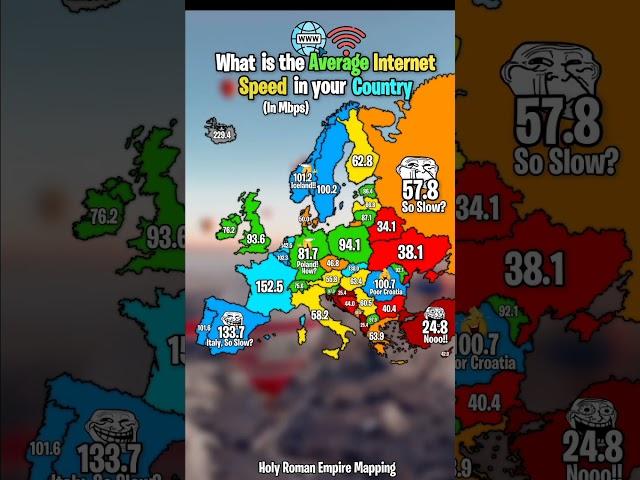 What is the Average Internet Speed in your Country? #europe #mapping #geography #countries #shorts