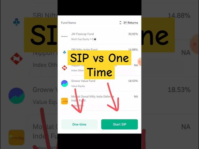 SIP vs One Time Investment Explained