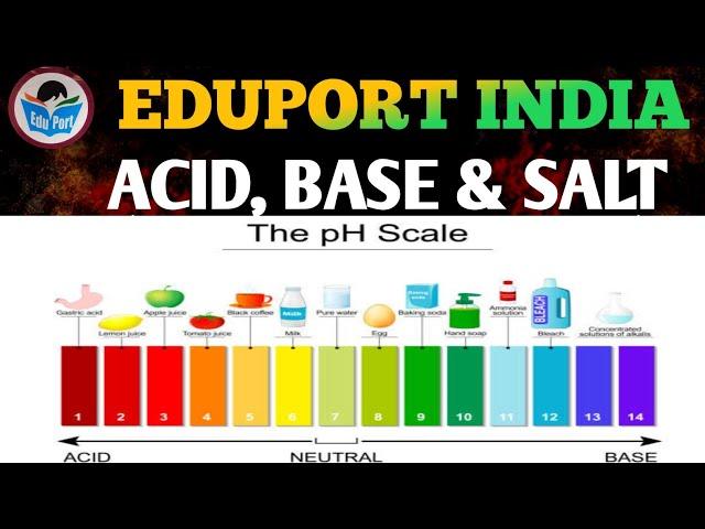 ACID , BASE & SALT #bestgroupdiscussion #skjhabook #railway #rrbntpc #apl #technician #rrbgroupd