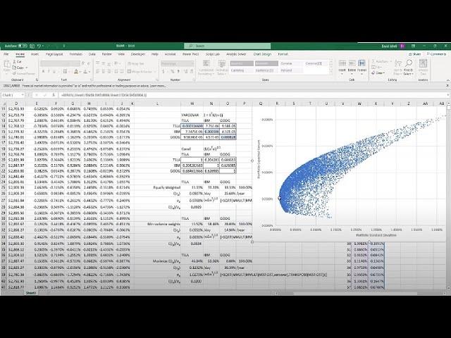 Use Excel to graph the efficient frontier of a three security portfolio