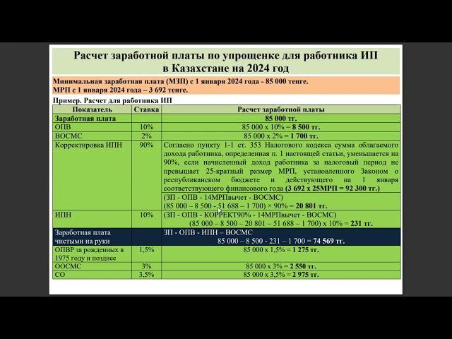 Расчет заработной платы по упрощенке для работника ИП в Казахстане на 2024 год | Заработная плата