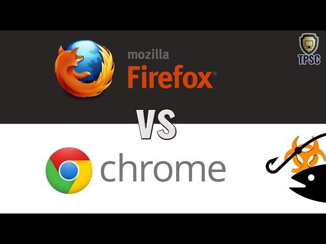 Firefox vs Chrome | Security Test