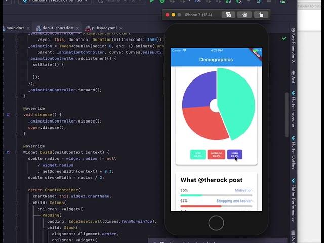 Flutter showcase - Charts with Animation