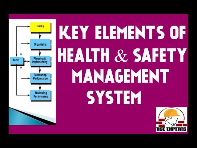 Key Elements Of HSE Management System