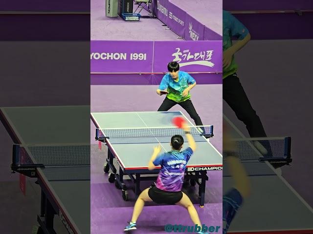  Top-spin practice