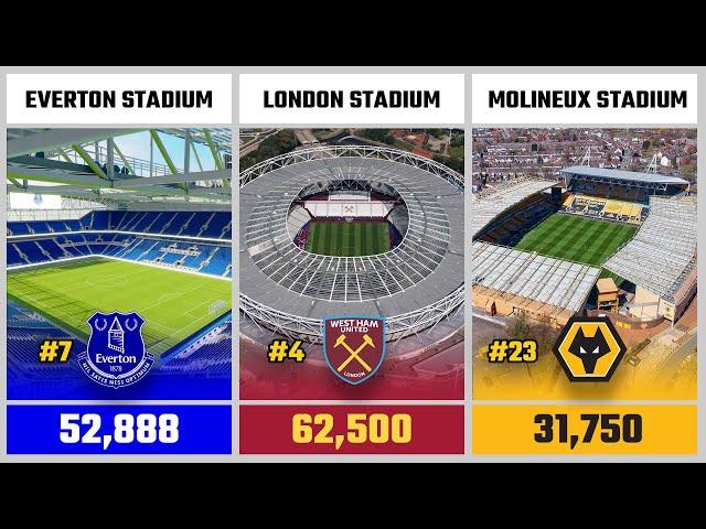 Biggest Football Stadiums in England