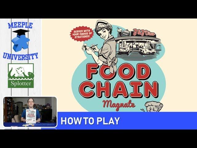 Food Chain Magnate Board Game – How to Play (Full Rules) & Setup - Our BEST Tutorial?