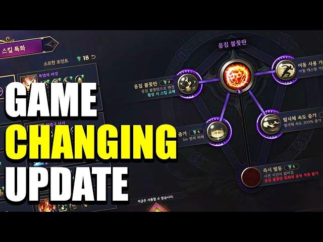 New Skill System And What It Means For Global Launch - Throne and Liberty