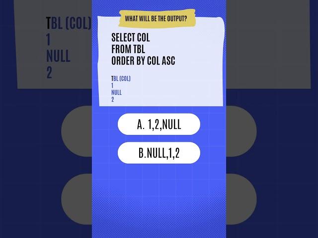 SQL | Can You Answer This Quiz ?