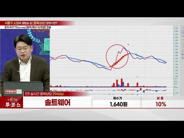 솔트웨어(328380)_서동구 전문가_종목 상담 (20231120)