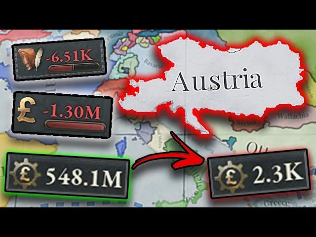 DESTROYING the GLOBAL POWERS in VICTORIA 3