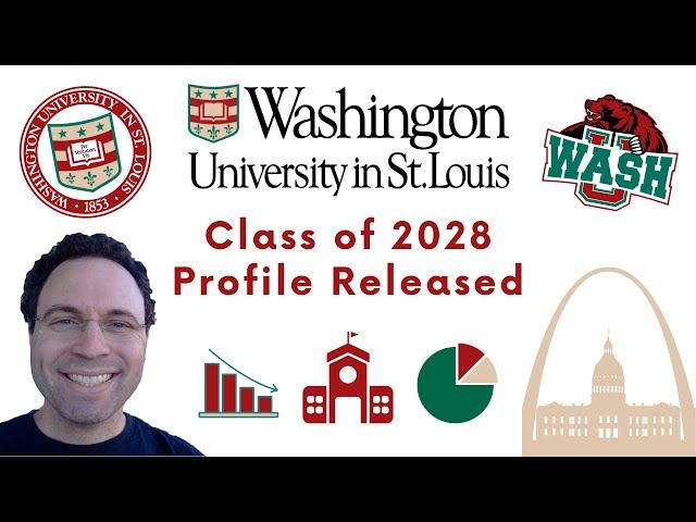 Washington University in St. Louis Class of 2028 Profile