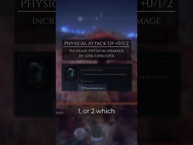 Relic descriptions if they provided more information