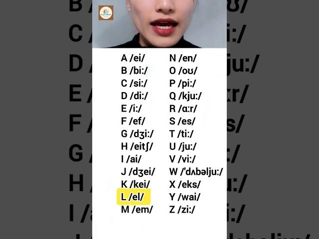 Cách đọc bảng chữ cái tiếng Anh | #cunghoctuvungtienganh #shorts
