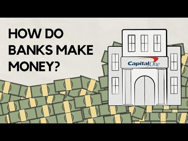 Banking Industry Overview - Business Units