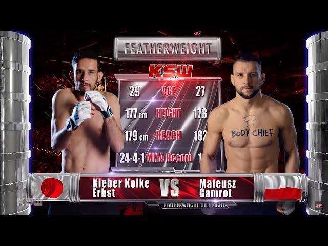 KSW Free Fight: Mateusz Gamrot vs. Kleber Koike Erbst