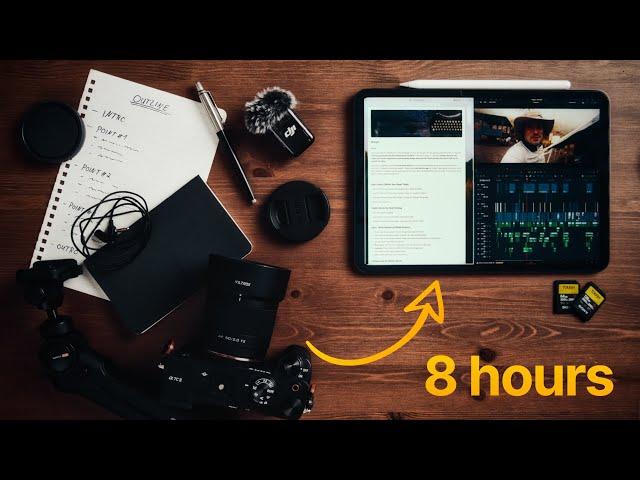 5 New Ways to Save Hours Making YouTube Videos