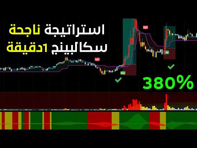 استراتيجية تداول سكالبنج 1 دقيقة ( كبر محفظتك بسرعة ) 