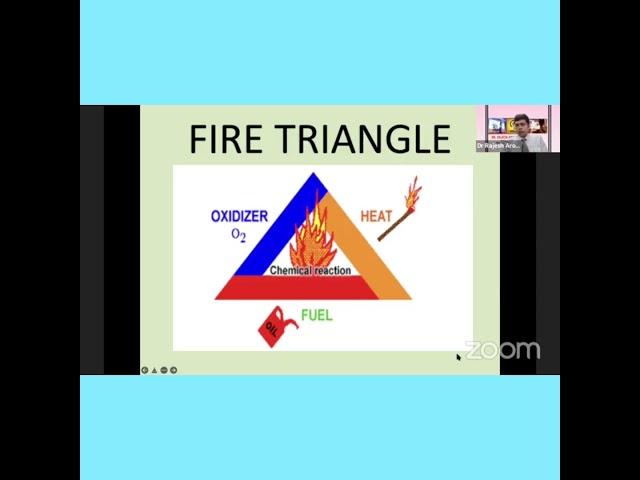 Stop Fire Accidents but Ignite Fire Within You #safe #safetyfirst #fire #fireefire #motivation