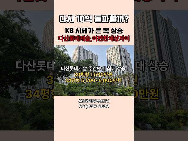 【10억 돌파할까?,KB시세가 큰 폭 상승,다산롯데캐슬,이편한세상자이 거래량&가격상승 주도】남양주시 다산신도시 다산동【유보라탑공인중개사사무소】